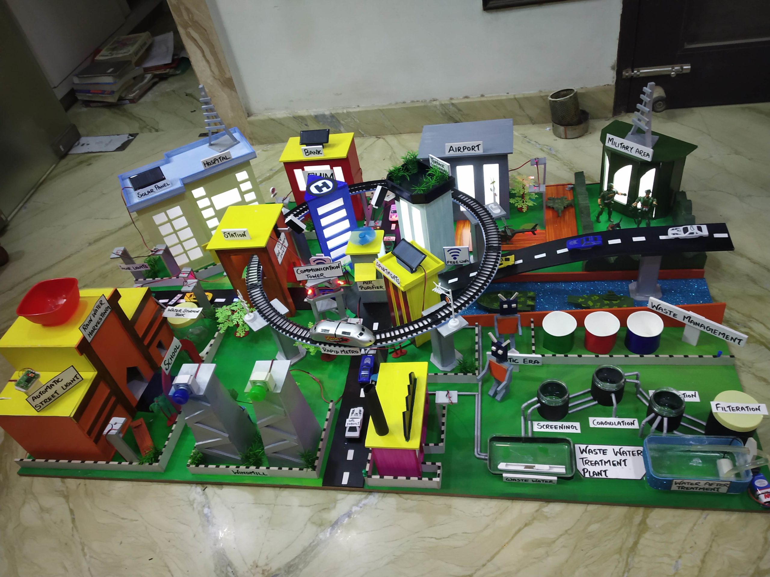 Top Science Exhibition Projects In School Smart City Project 