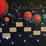 Solar system project for school