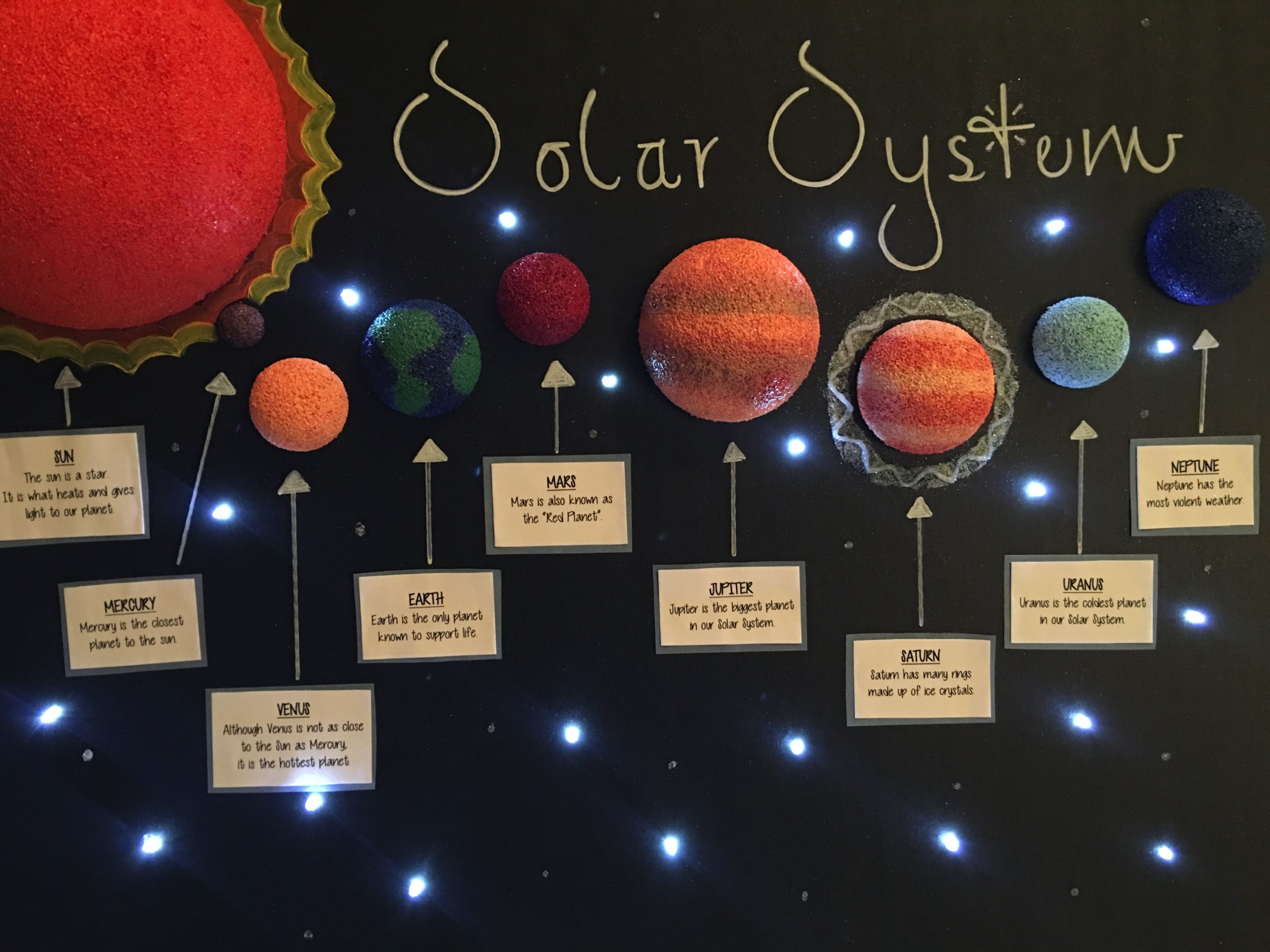 Solar system project for school