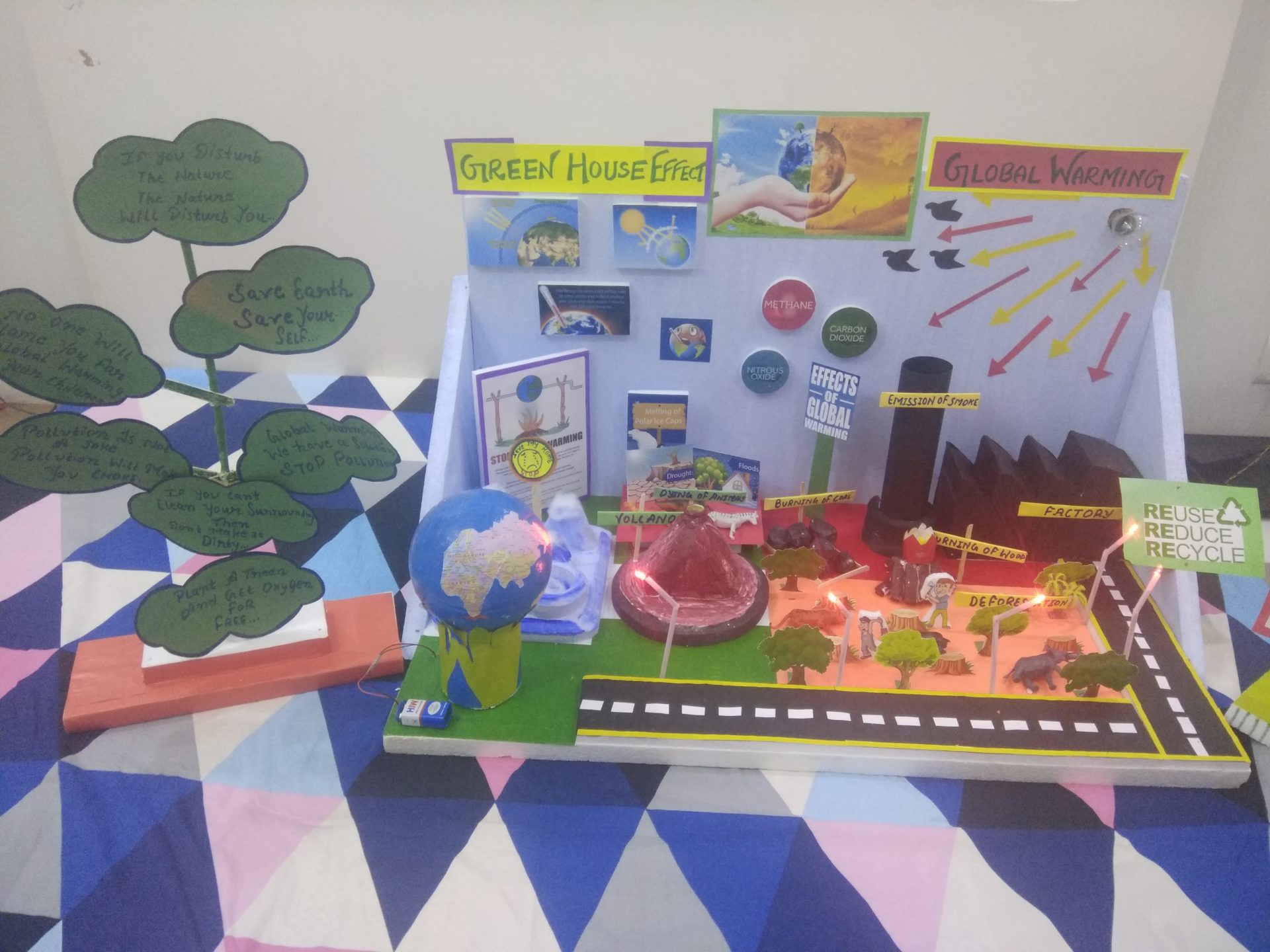 Working model on environment for science exhibition